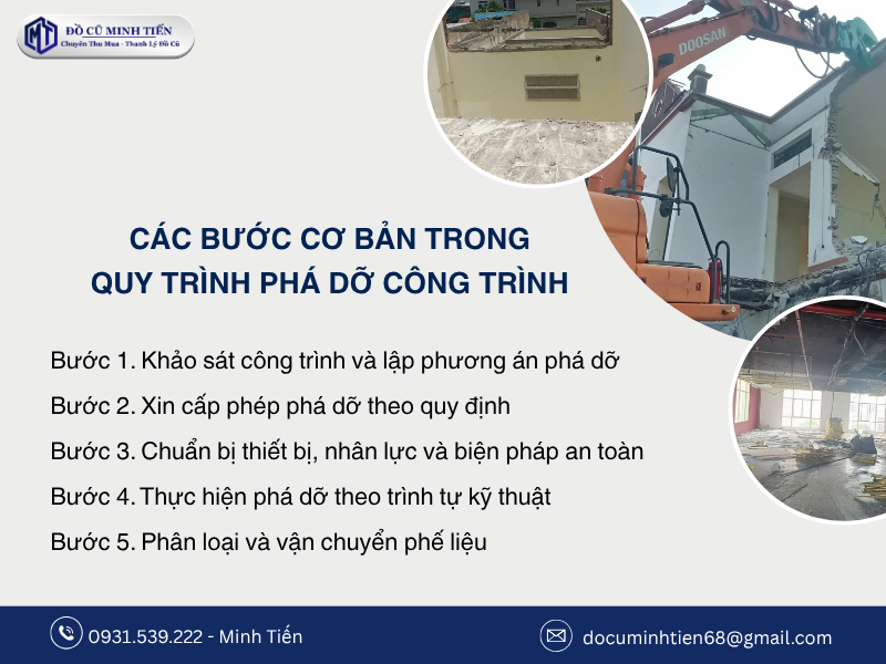 Quy trình phá dỡ công trình - Bước quan trọng đảm bảo an toàn 2 Các bước cơ bản trong quy trình phá dỡ công trình
